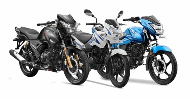TVS Raider: Redefining the 125cc Motorcycle Segment