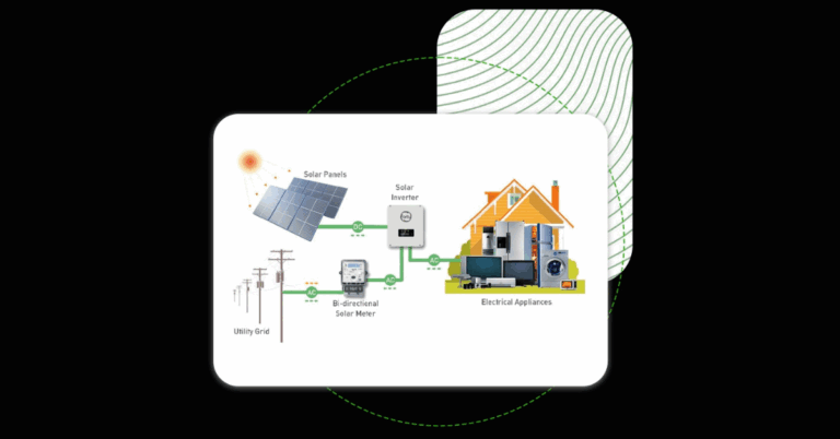 Brightening Prayagraj: Finding Your Ideal Solar Panel Shop